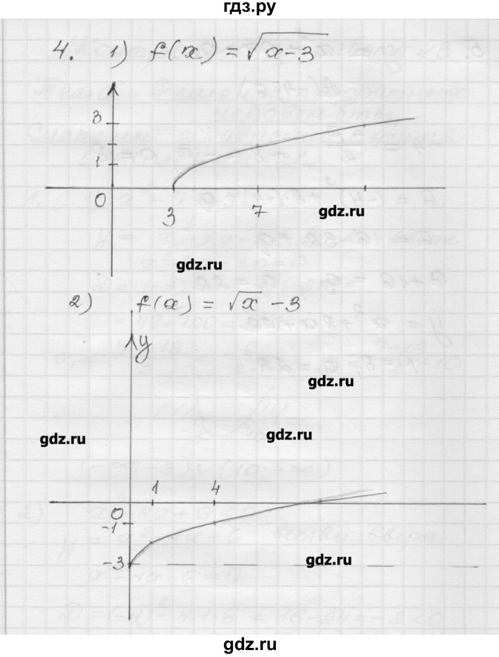 ГДЗ по алгебре 9 класс Мерзляк дидактические материалы  контрольная работа / вариант 1 - 2, Решебник