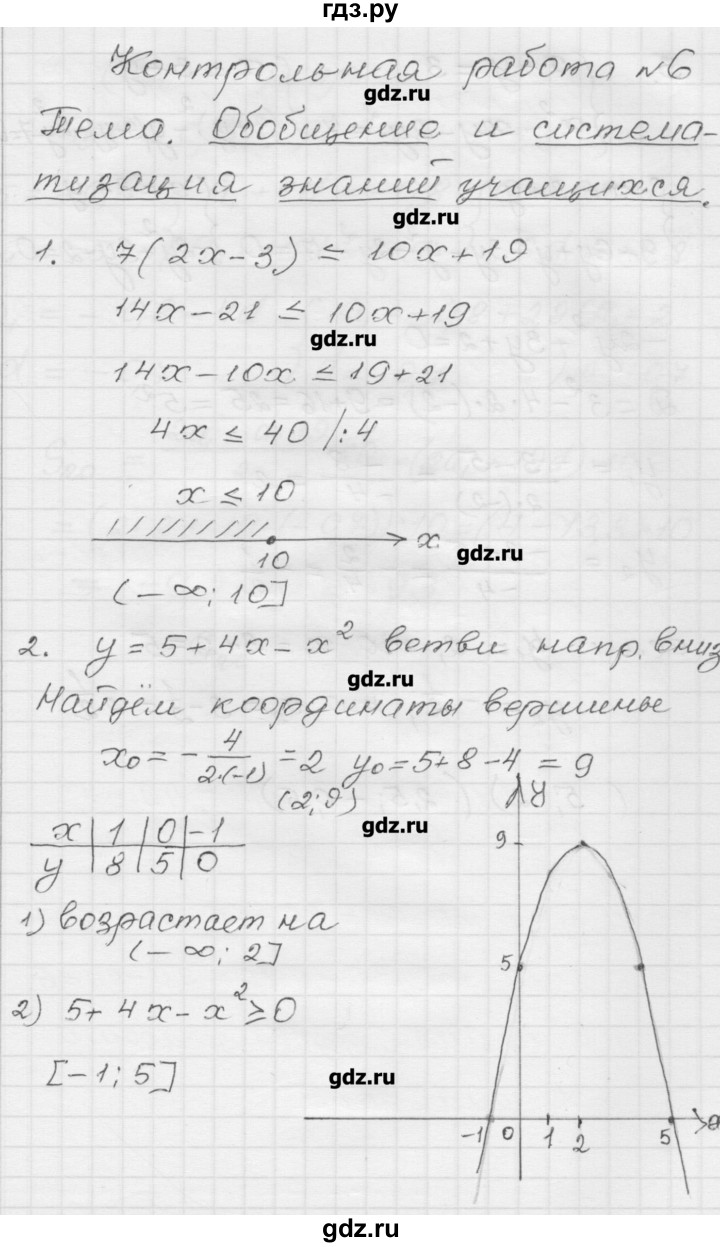 ГДЗ по алгебре 9 класс Мерзляк дидактические материалы  контрольная работа / вариант 1 - 6, Решебник