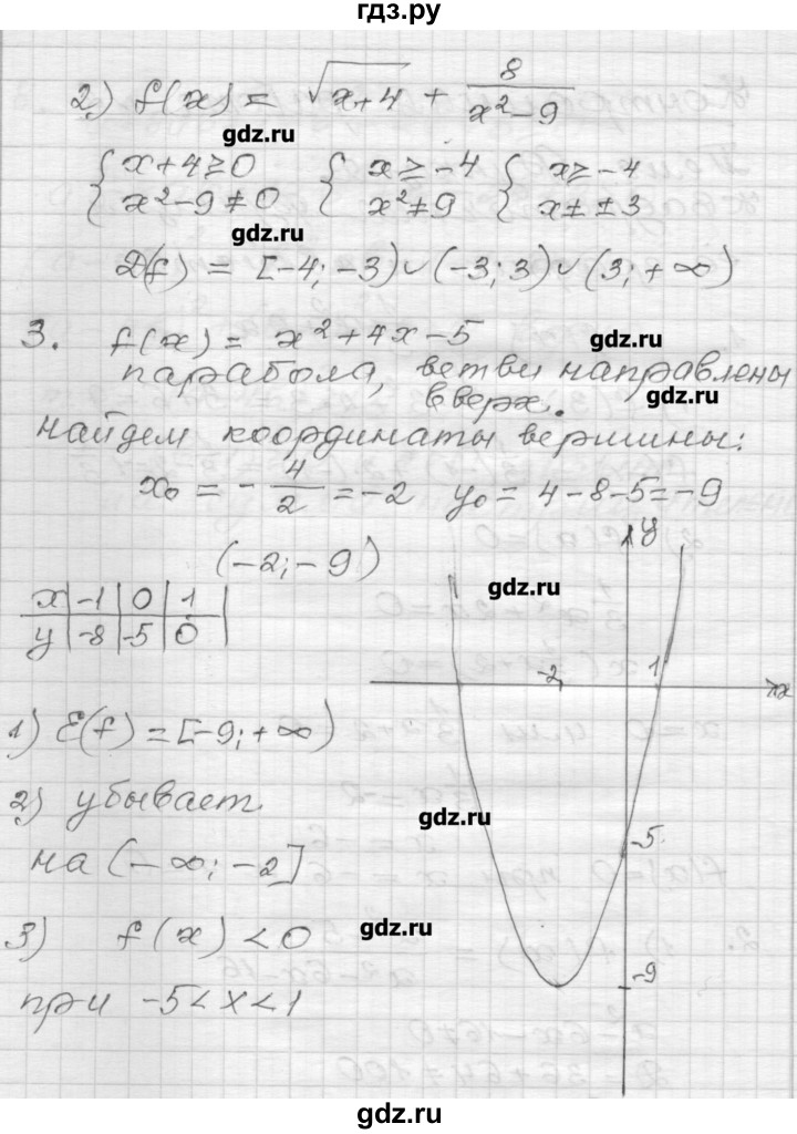 ГДЗ по алгебре 9 класс Мерзляк дидактические материалы  контрольная работа / вариант 2 - 2, Решебник