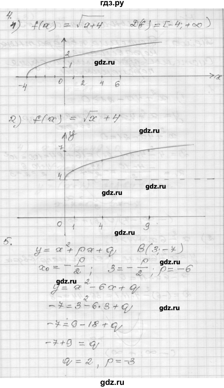 ГДЗ по алгебре 9 класс Мерзляк дидактические материалы  контрольная работа / вариант 2 - 2, Решебник