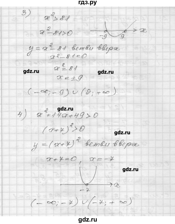 Алгебра 9 Кл Контрольные Работы