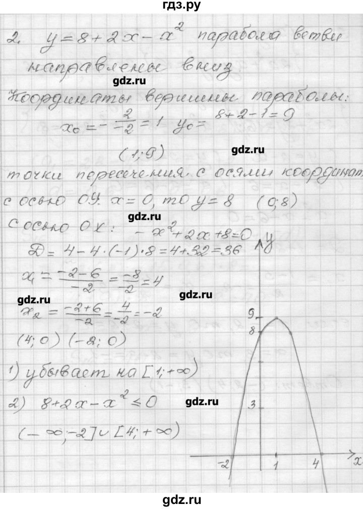 ГДЗ по алгебре 9 класс Мерзляк дидактические материалы  контрольная работа / вариант 2 - 6, Решебник