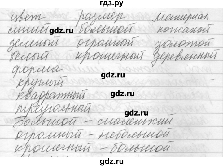 ГДЗ по русскому языку 6 класс Бунеев   упражнение - 246, Решебник