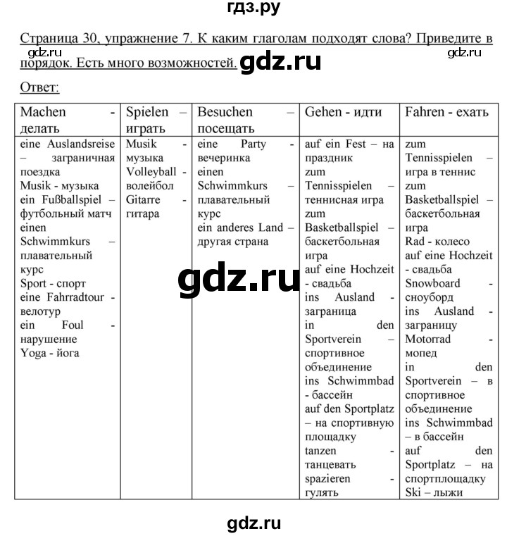 ГДЗ по немецкому языку 8 класс Аверин рабочая тетрадь Horizonte  страница - 30, Решебник №1