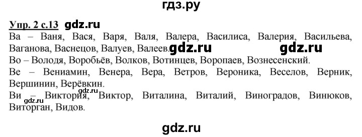 ГДЗ по русскому языку 1 класс Климанова Рабочая тетрадь  страница - 13, Решебник №1 2013