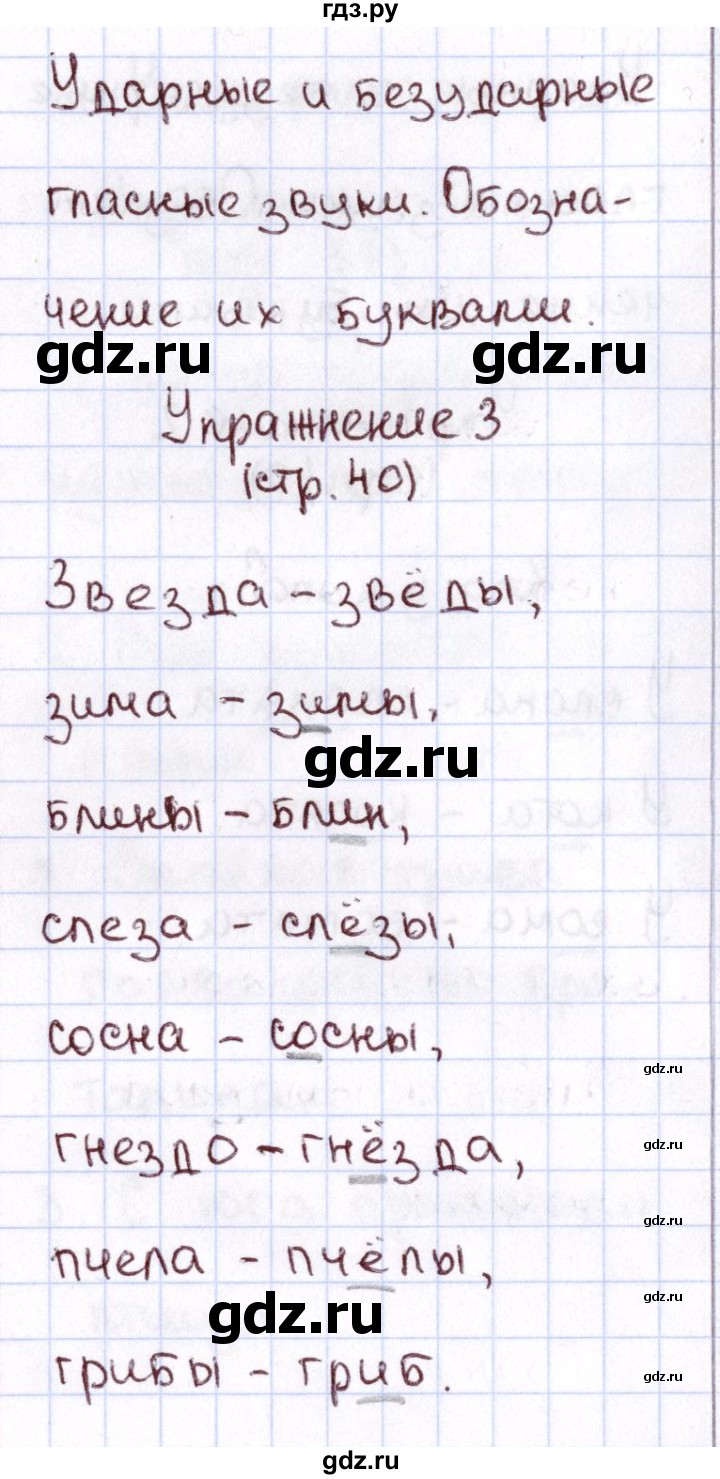 ГДЗ по русскому языку 1 класс Климанова Рабочая тетрадь  страница - 40, Решебник №2 2013