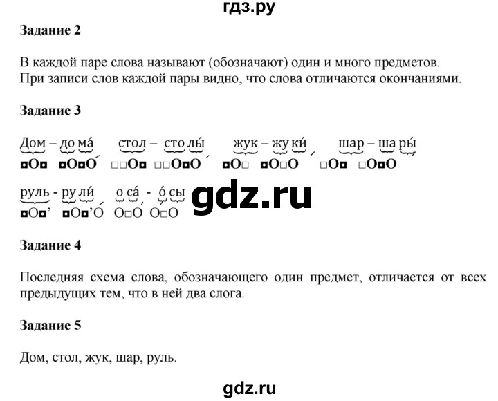ГДЗ по русскому языку 1 класс Гольфман тетрадь для самостоятельной работы  страница - 32, Решебник №1