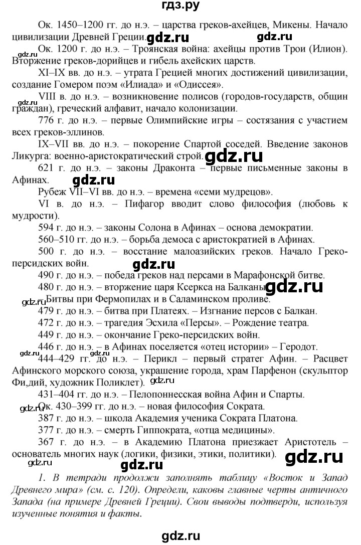 ГДЗ по истории 5 класс Данилов   страница - 182, Решебник №1
