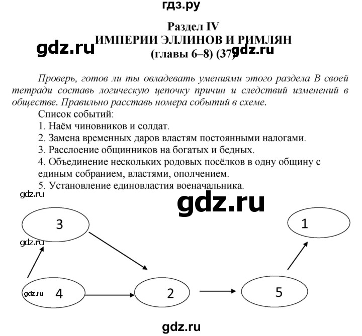 ГДЗ по истории 5 класс Данилов   страница - 183, Решебник №1