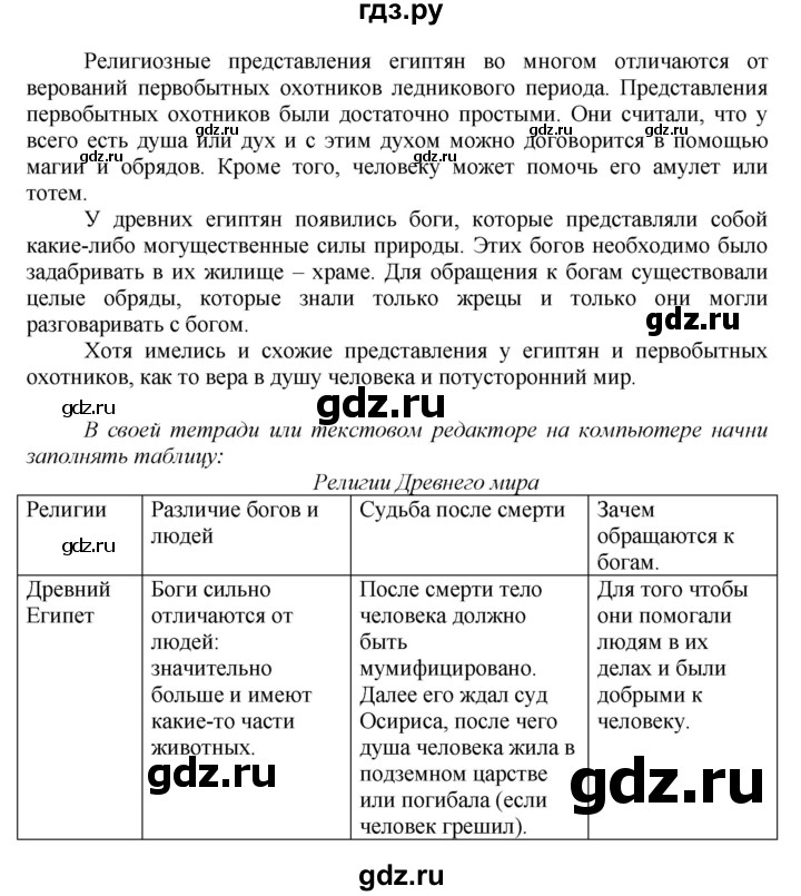 ГДЗ по истории 5 класс Данилов   страница - 63, Решебник №1