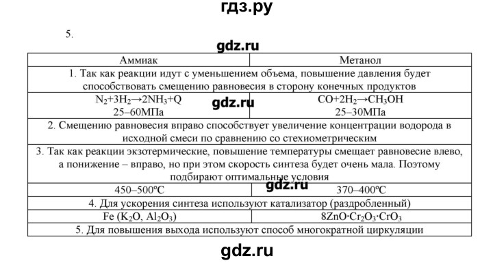 ГДЗ по химии 11 класс Габриелян  Углубленный уровень вопросы в конце параграфа / § 33 - 5, Решебник