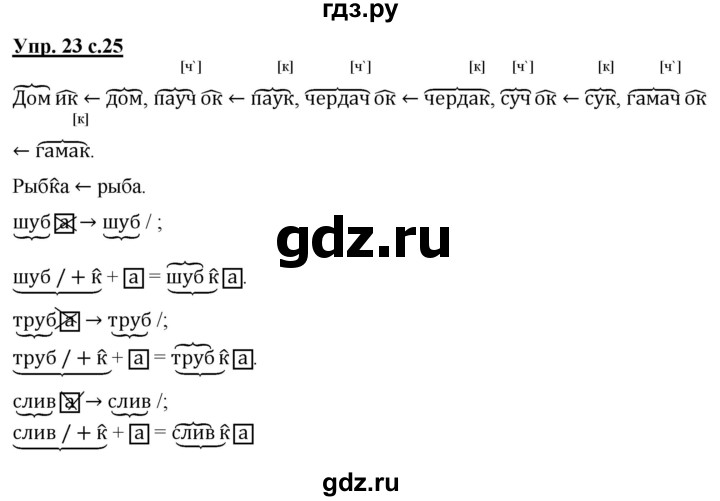 ГДЗ по русскому языку 2 класс Чуракова   часть 3. страница - 25, Решебник №1