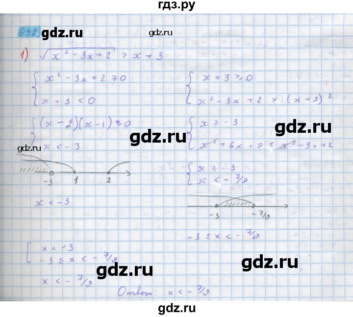 ГДЗ по алгебре 10 класс Колягин  Базовый и углубленный уровень упражнение - 632, Решебник