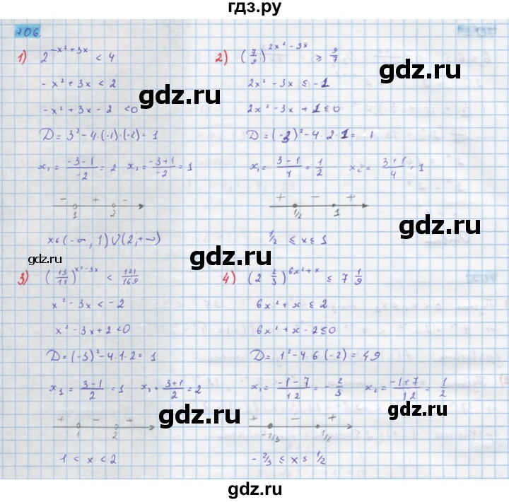 Учебник по алгебре 10 класс колягин