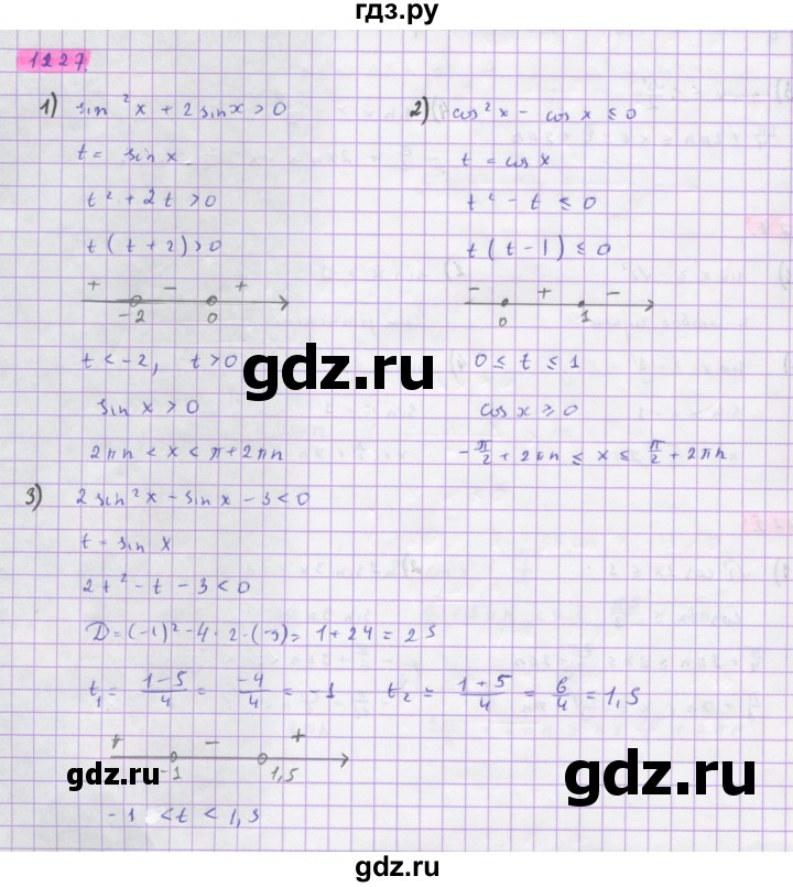 ГДЗ по алгебре 10 класс Колягин  Базовый и углубленный уровень упражнение - 1227, Решебник