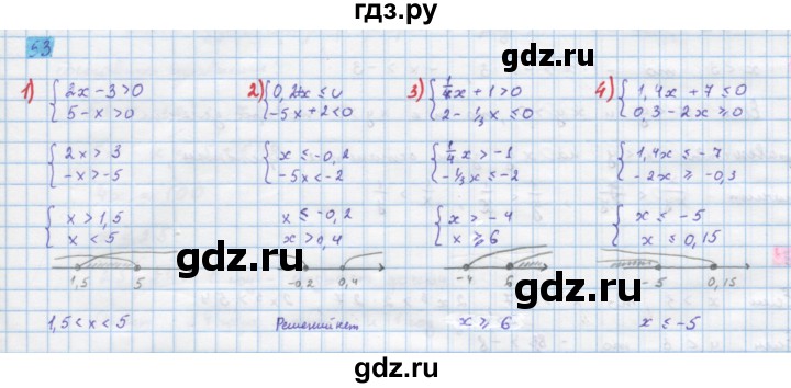 ГДЗ по алгебре 10 класс Колягин  Базовый и углубленный уровень упражнение - 53, Решебник