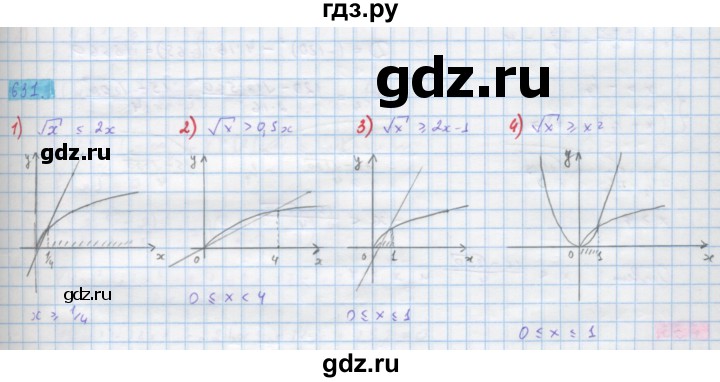 ГДЗ по алгебре 10 класс Колягин  Базовый и углубленный уровень упражнение - 631, Решебник