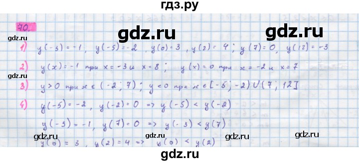 ГДЗ по алгебре 10 класс Колягин  Базовый и углубленный уровень упражнение - 70, Решебник