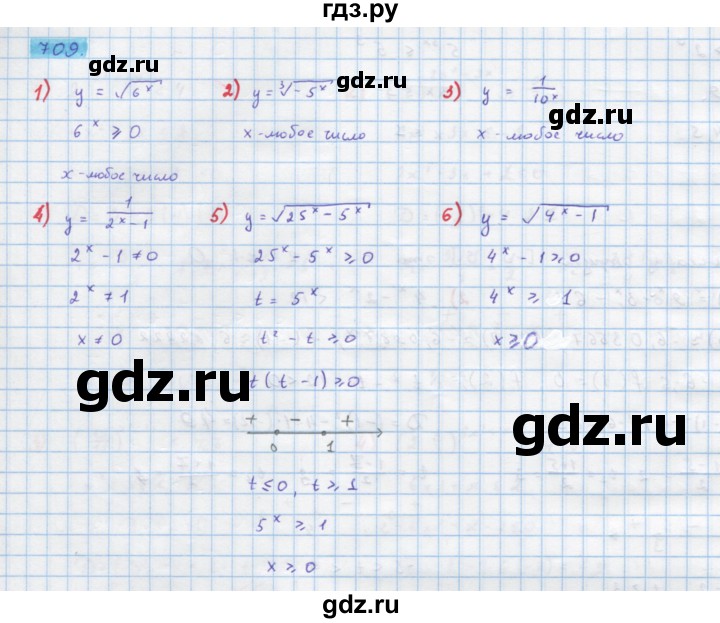 ГДЗ по алгебре 10 класс Колягин  Базовый и углубленный уровень упражнение - 709, Решебник