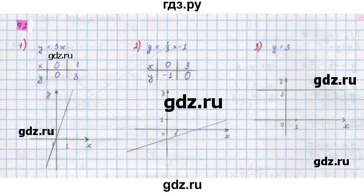 ГДЗ по алгебре 10 класс Колягин  Базовый и углубленный уровень упражнение - 72, Решебник