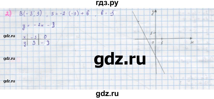 ГДЗ по алгебре 10 класс Колягин  Базовый и углубленный уровень упражнение - 79, Решебник
