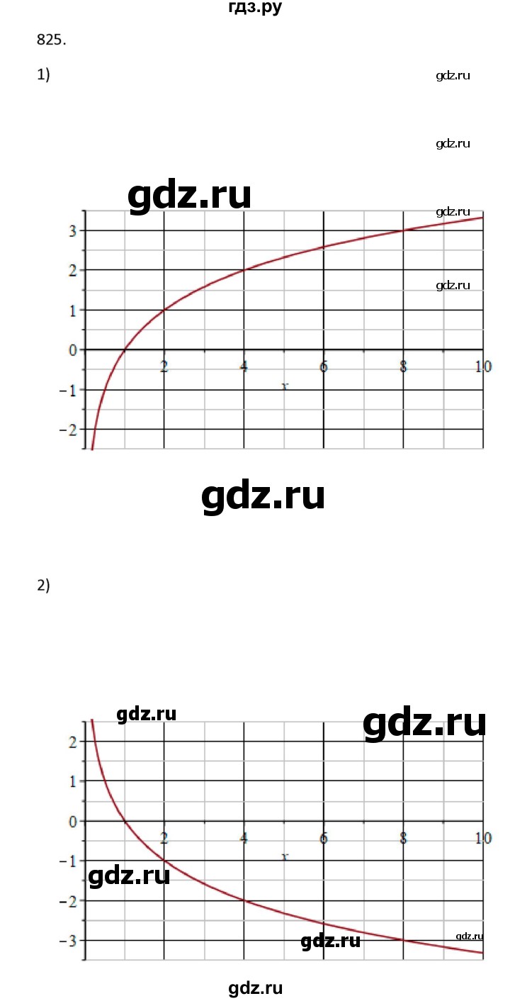 ГДЗ по алгебре 10 класс Колягин  Базовый и углубленный уровень упражнение - 825, Решебник