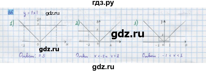 ГДЗ по алгебре 10 класс Колягин  Базовый и углубленный уровень упражнение - 86, Решебник