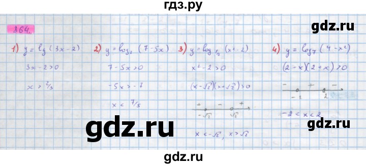 ГДЗ по алгебре 10 класс Колягин  Базовый и углубленный уровень упражнение - 864, Решебник
