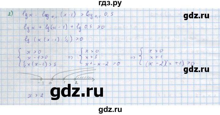 ГДЗ по алгебре 10 класс Колягин  Базовый и углубленный уровень упражнение - 873, Решебник