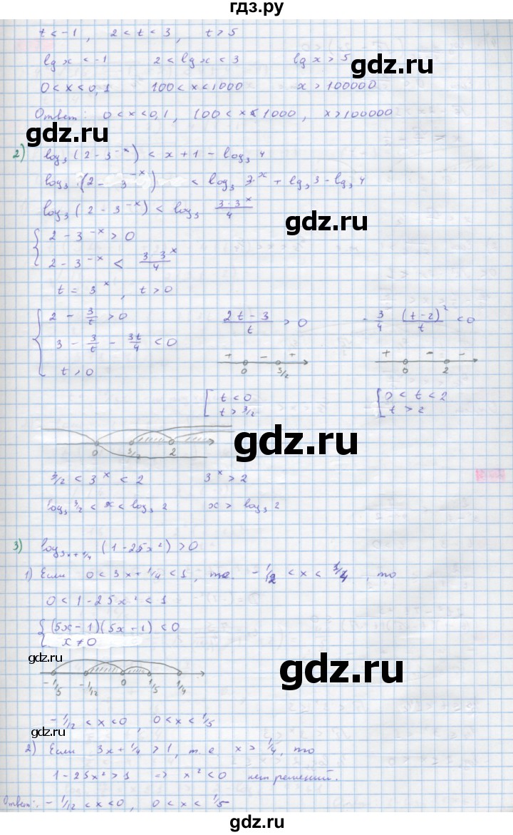 ГДЗ по алгебре 10 класс Колягин  Базовый и углубленный уровень упражнение - 875, Решебник