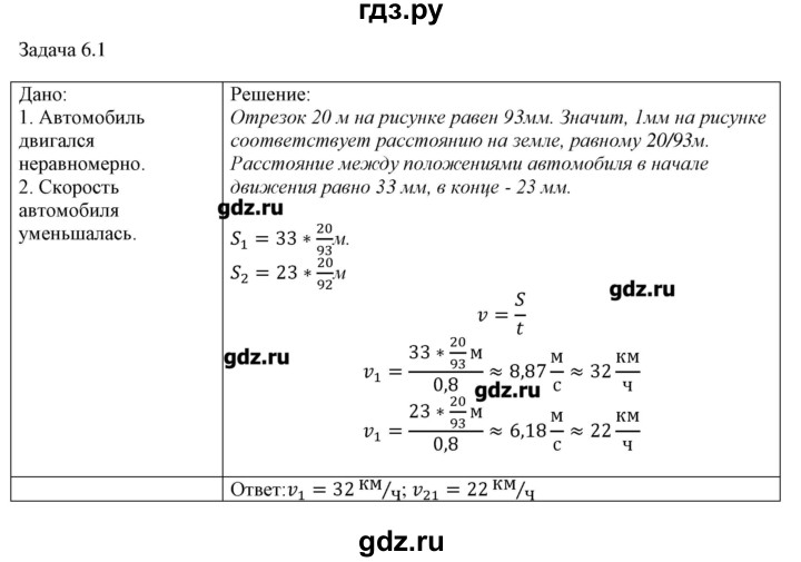 Физика 9 класс упр 21