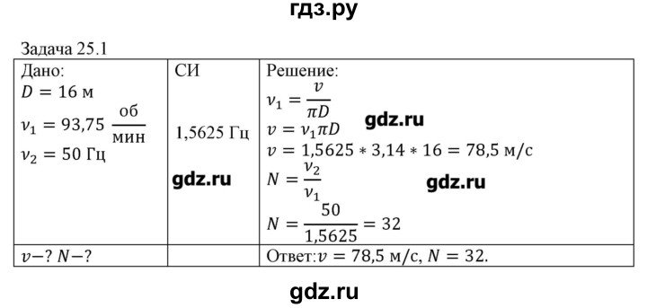 ГДЗ по физике 8 класс Кабардин   задача / § 25 - 1, Решебник