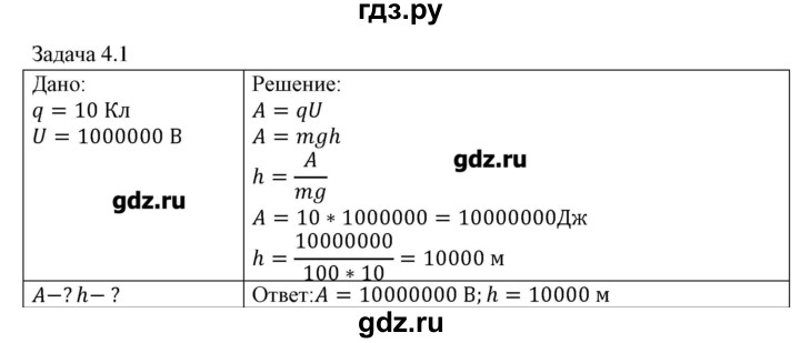 ГДЗ по физике 8 класс Кабардин   задача / § 4 - 1, Решебник