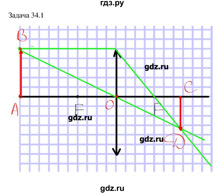 ГДЗ по физике 8 класс Кабардин   задача / § 34 - 1, Решебник