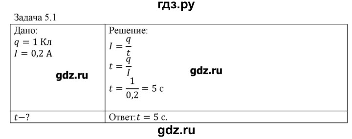 ГДЗ по физике 8 класс Кабардин   задача / § 5 - 1, Решебник