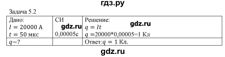ГДЗ по физике 8 класс Кабардин   задача / § 5 - 2, Решебник