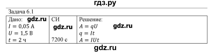 ГДЗ по физике 8 класс Кабардин   задача / § 6 - 1, Решебник