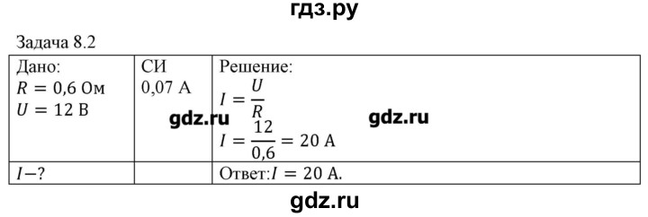ГДЗ по физике 8 класс Кабардин   задача / § 8 - 2, Решебник