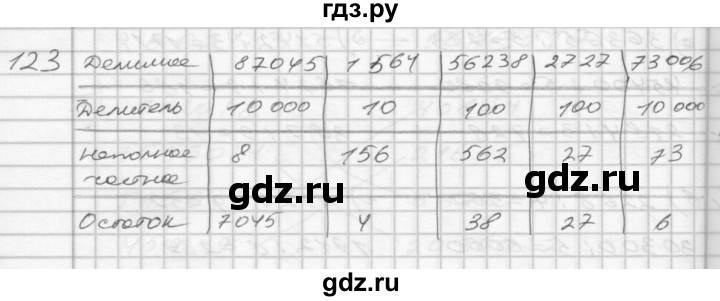 ГДЗ по математике 4 класс Истомина рабочая тетрадь  часть 1 - 123, Решебник №1