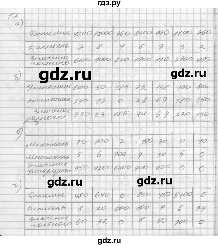 ГДЗ по математике 4 класс Истомина рабочая тетрадь  часть 1 - 17, Решебник №1