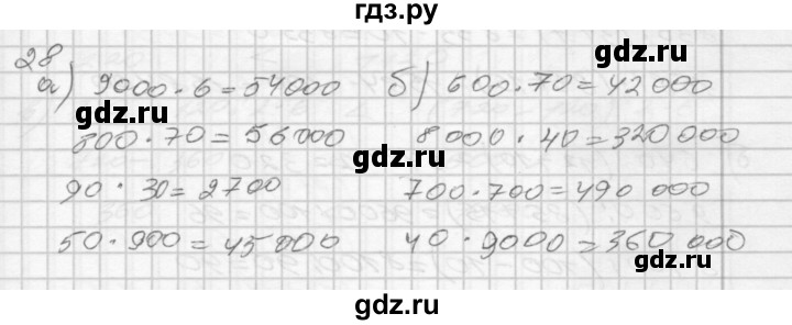 ГДЗ по математике 4 класс Истомина рабочая тетрадь  часть 1 - 28, Решебник №1