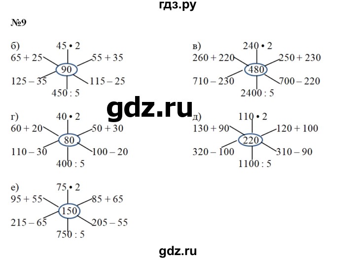 ГДЗ по математике 4 класс Истомина рабочая тетрадь  часть 1 - 9, Решебник №1