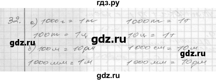 ГДЗ по математике 4 класс Истомина рабочая тетрадь  часть 2 - 32, Решебник №1