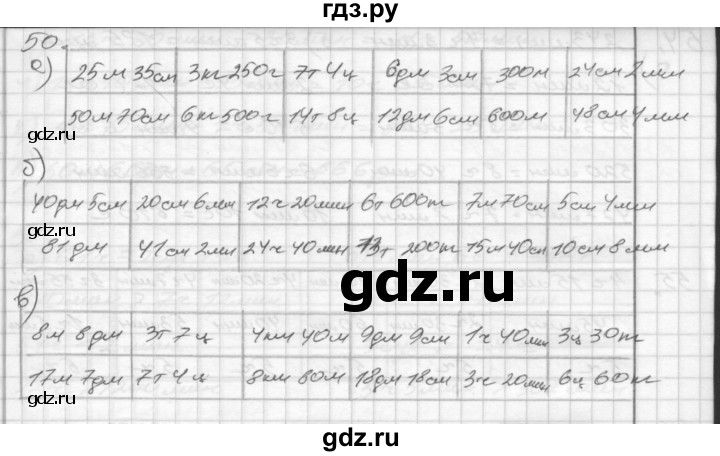 ГДЗ по математике 4 класс Истомина рабочая тетрадь  часть 2 - 50, Решебник №1