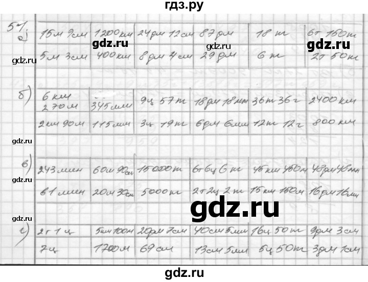 ГДЗ по математике 4 класс Истомина рабочая тетрадь  часть 2 - 51, Решебник №1