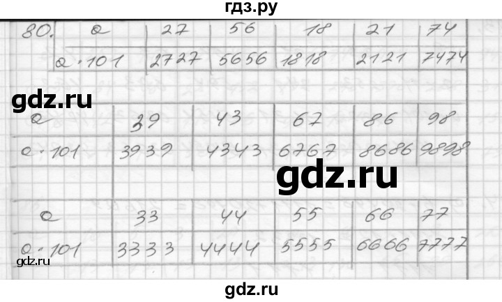 ГДЗ по математике 4 класс Истомина рабочая тетрадь  часть 2 - 80, Решебник №1