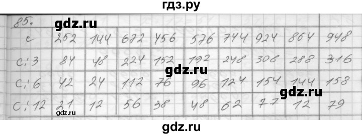 ГДЗ по математике 4 класс Истомина рабочая тетрадь  часть 2 - 85, Решебник №1