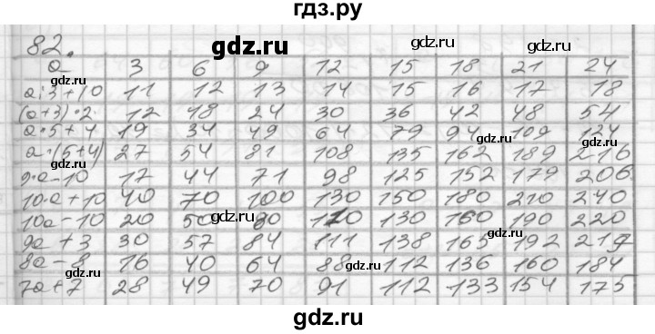 ГДЗ по математике 4 класс Истомина рабочая тетрадь  часть 2 - 82, Решебник 2015 №1