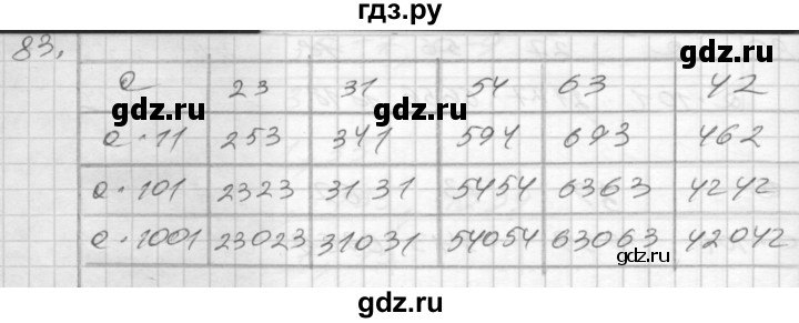 ГДЗ по математике 4 класс Истомина рабочая тетрадь  часть 2 - 83, Решебник 2015 №1