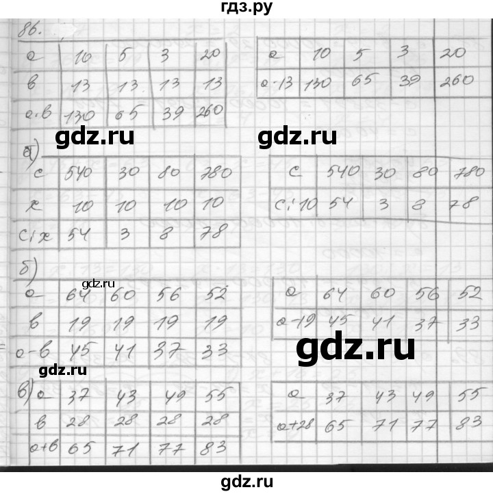 ГДЗ по математике 4 класс Истомина рабочая тетрадь  часть 2 - 86, Решебник 2015 №1